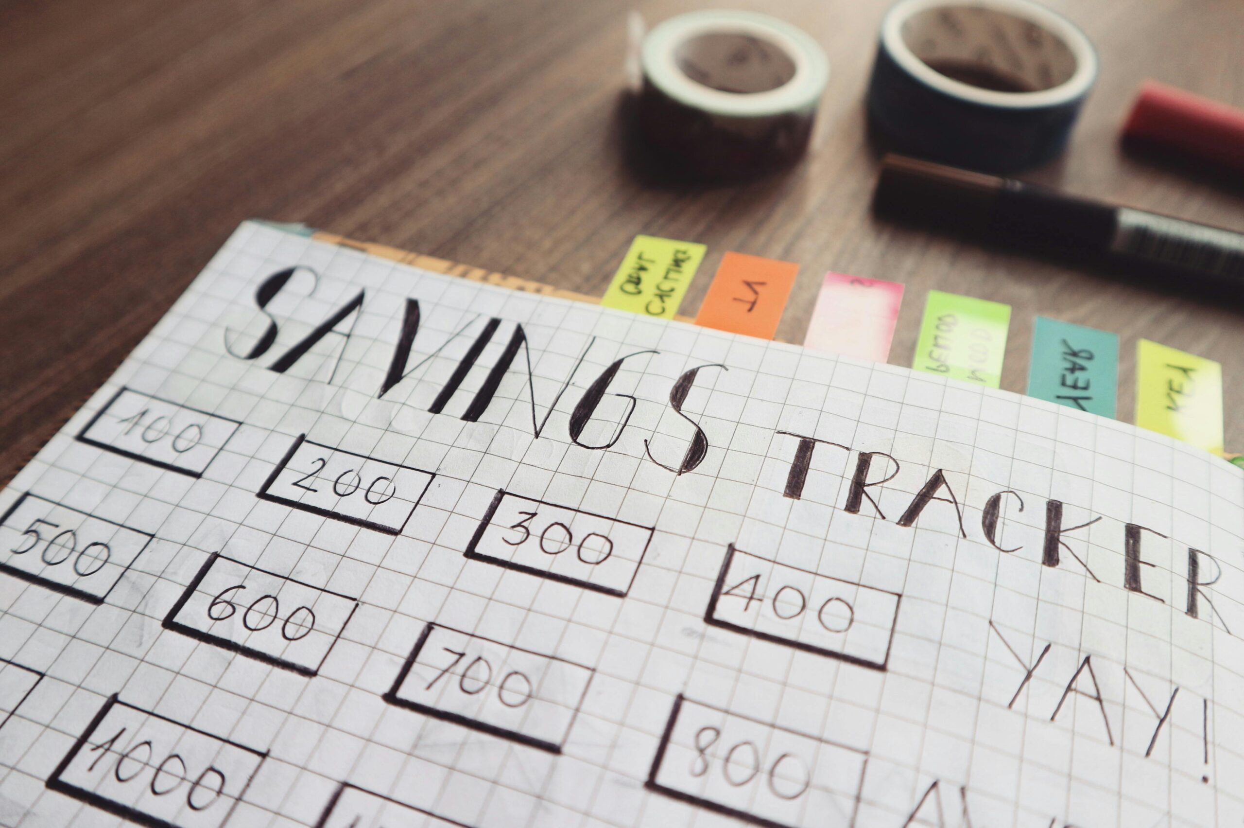 Notes and chart illustrating pension savings strategy
